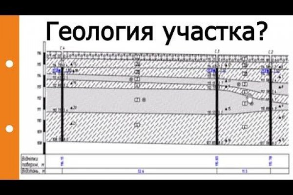 Создатель меги сайта