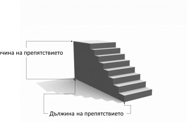 Ссылка на омг тор